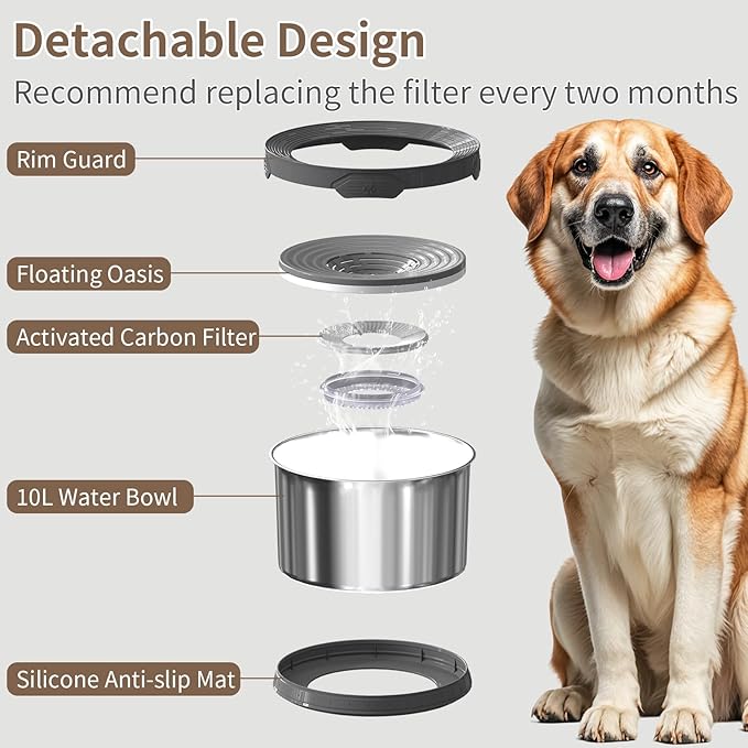 10L Dog Water Bowl No Spill 2.6 Gallon Super Large Capacity Stainless Steel No Splash Dog Bowls 338oz Slow Drinking Feeder with Non-Slip Base Pet Water Dispenser for Dogs-Mewly Pet