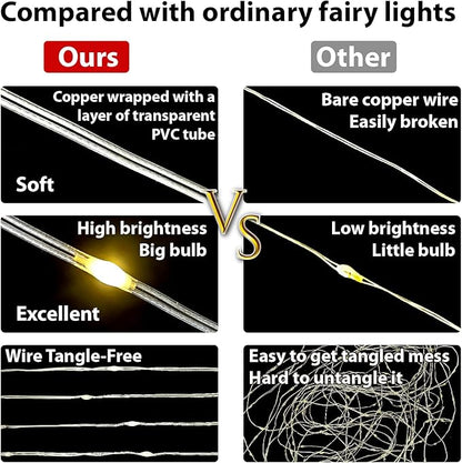 HXWEIYE 300LED Fairy Curtain Lights, 9.8x9.8Ft USB Plug-in 8 Modes Christmas String Hanging Lights with Remote for Bedroom Backdrop Wedding Party Indoor Wall Decor, Warm White, Tangle-Free
