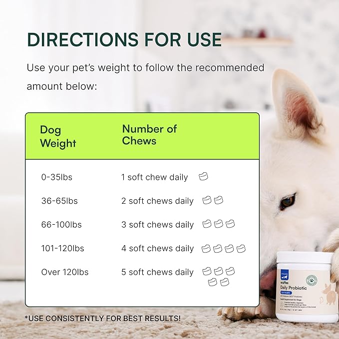 Wuffes Daily Probiotic for Dogs - Supports Digestive Health, Gut Balance, and Immune System - with Prebiotics, Marshmallow Root, and Pumpkin Powder - 60 Soft Chews-Mewly Pet