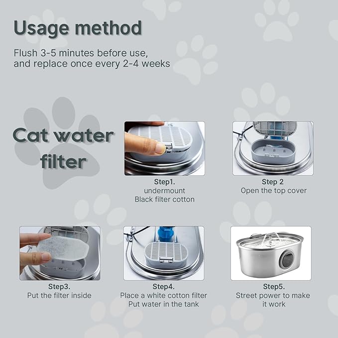24 Pcs Cat Water Fountain Filters,12 Pack Cat Water Fountain Replacement Filters & 12 Pack Pre-Filter Sponges,Fountain Filter Replacement for Rellaty and Neareal 108oz/3.2L Pet Stainless Fountain-Mewly Pet