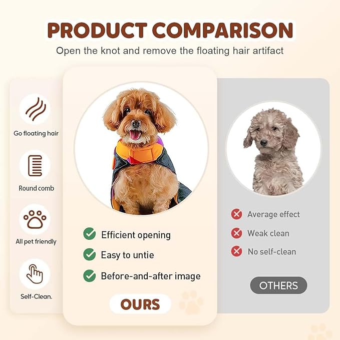 Zen Brush for Cats, Zenbrush Cat Comb, Self Cleaning Pet Comb Grooming Brush, Catdogcomb Pet Grooming for Massaging and Cleaning Shedding Hair (2Yellow)-Mewly Pet