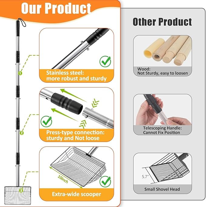 Chicken Poop Scooper, SUVEUS 10 inch Stainless Steel Coop Scoop, Adjustable 32"-67" Long, 5 in 1 Chicken Coops Shavings Shovel, Heavy Duty Sand Sifter Shovel-Mewly Pet