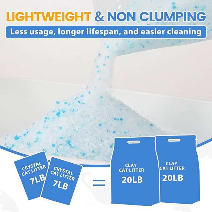 NEWORD Crystals Cat Litter Lightly Scented Litter Superior Odor Control 14 lbs Total (2 Pack of 7lb Bags) Soft-On-Paws Low Tracking Dust-Free Blue Silica Gel-Mewly Pet