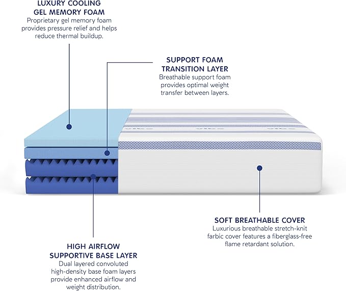 Vibe Gel Memory Foam Mattress, Fiberglass Free 8-Inch CertiPUR-US Certified Bed-in-a-Box, Twin XL, White