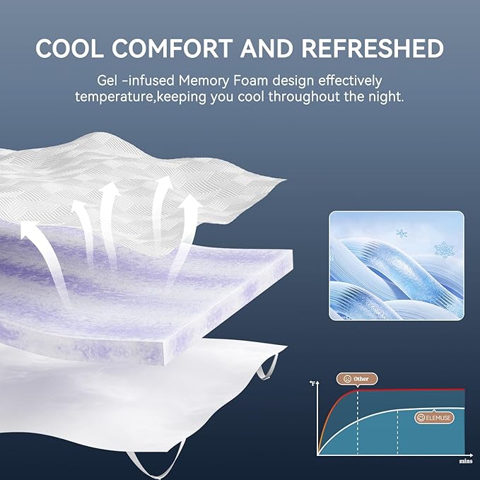 ELEMUSE 4 Inch Gel Memory Foam Mattress Topper Full Size Pressure-Relieving Mattress Topper for Back Pain,Non-Slip Design with Removable & Washable Cover, CertiPUR-US