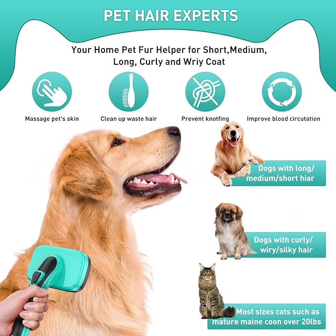 Dog Brush for Shedding Short Long Haired Cats, 5 in 1 Pet Grooming Kit for Small Medium & Large Animals. Removes Loose Fur, Mats, Tangled. Easy Cleaning. Undercoat Rake + Steam Brush Included-Mewly Pet