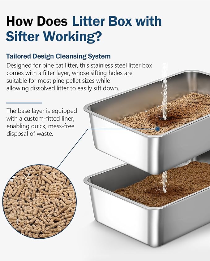 Stainless Steel Sifting Litter Box with Lid, Metal Litter Pan with Scoop for Big Cats Multi Cat, Extra Large Cats Litterbox Odor Control Easy Clean (24 * 16 * 12inch-Side Entry, X-Large)-Mewly Pet