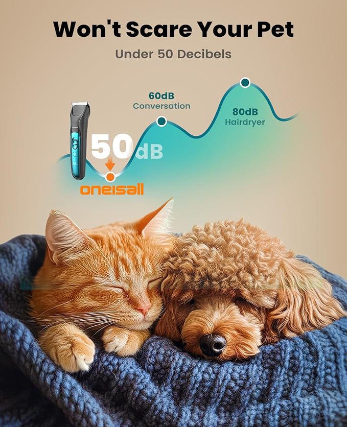 oneisall Quiet Dog Clippers for Grooming LED Light, Cordless Dog Grooming Kit 4 in 1, 2000mAh Pet Clippers Paw Trimmer Nail Grinder for Paw, Nail, Face, Ears, Legs, Body-Mewly Pet