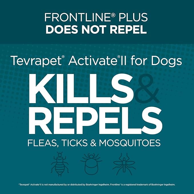 TevraPet Activate II Flea and Tick Prevention for Dogs | 4 Count | Extra Large Dogs 55+ lbs | Topical Drops | 4 Months Flea Treatment-Mewly Pet