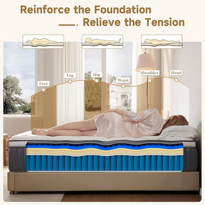 Queen Mattress 14 Inch, Hybrid Memory Foam Mattress with Zoned Pocket Springs Support and Motion Isolation, Medium Firm Feel Pressure Relief for Bed 80" x 60"