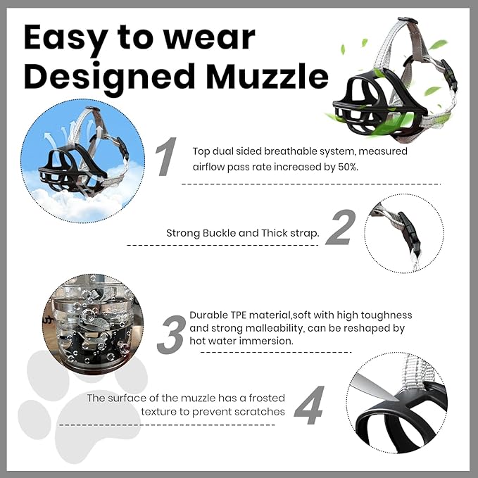 Dog Muzzle, Basket Muzzle for Small Medium Large Dogs, Anti-Biting and Chewing, Lightweight & Sturdy Cage Design, Allows Panting & Drinking, Ideal for Grooming & Training(Black Size M)-Mewly Pet