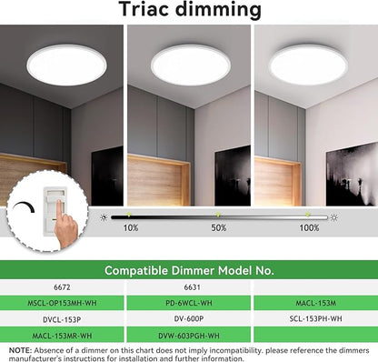 hepside 15.8INCH Big Dimmable Flush Mount Ceiling Light Fixture White, 3CCT 3000/4500/6000K Ceiling Lamp, 36W 4200LM Super Bright Low Profile Light for Bedroom, Kitchen, Bathroom, Hallway