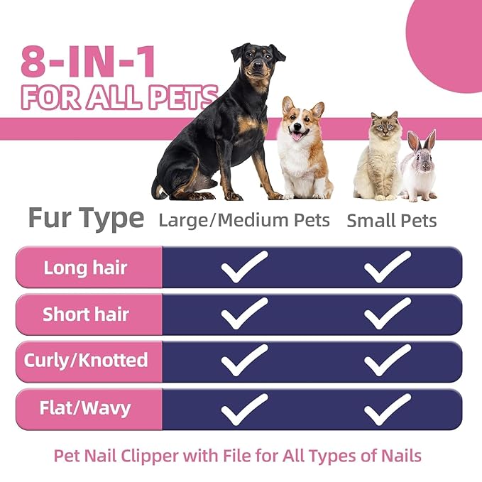 Dog Brush for Shedding,6 PCS in One Pet Slicker Hair Brush Kit Organizer Bag - Dog Cat Grooming Deshedding Undercoat Rake Brush Comb for All Small Large Dogs Cats Pink-Mewly Pet