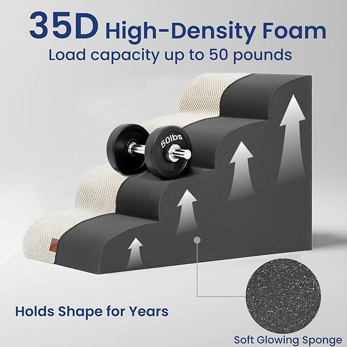 GoGoBunny Waterproof High Density Foam Curved Dog Stairs for High Beds Couches 19.7" H, 4-Step Ramp Dog Steps Friendly to Small Medium Dogs or Pets Joints, Non-Slip Balanced Durable Pet Step, Beige-Mewly Pet