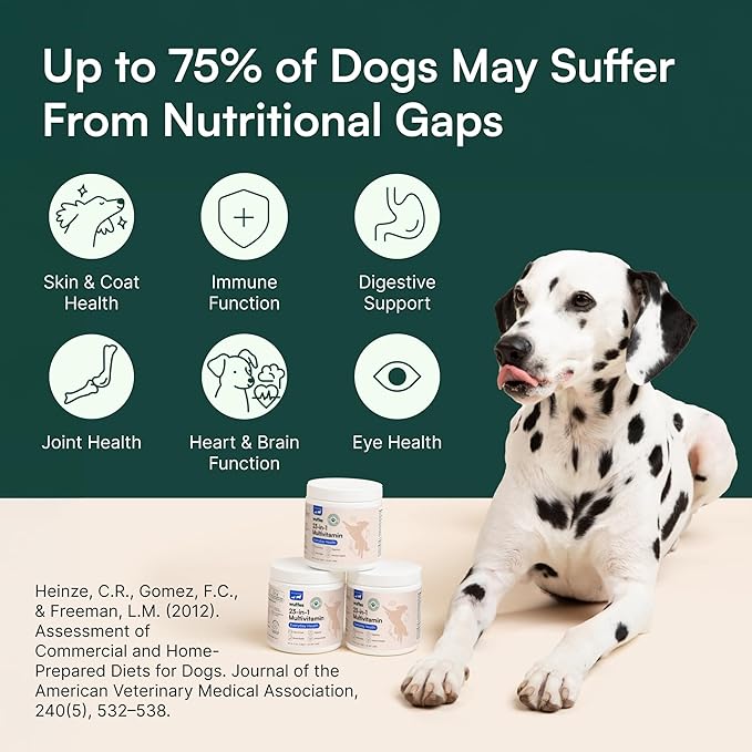 Wuffes 23-in-1 Dog Multivitamin Supplement for Hip & Joint, Skin & Coat and Immune System Support with Omega 3, Iron, Zinc, Vitamin C - Minerals & Vitamins for Senior Dogs and Puppies - 30 Soft Chews-Mewly Pet