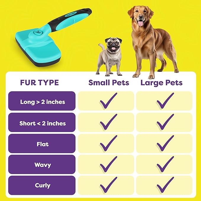 Hertzko Dog Brush for Shedding - Self Cleaning Slicker Brush for Dogs and Cats - Gently Removes Loose Hair, Tangles, and Dirt - Grooming Comb Suitable for Long or Short Coats - Aqua-Mewly Pet