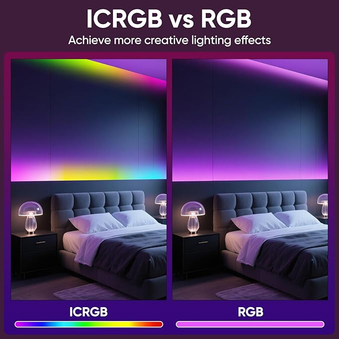 Led Lights for Bedroom, IC+RGB 100FT(2 Rolls of 50ft) Strip Lights, 24Key Remote with App Control, Music Sync Color Changing Lights for Room Decor Party