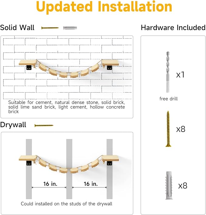FUKUMARU Cat Bridge Wall Mounted, 12.8-Inch Expanded Feline Perch & Climbing Steps for Custom Kitten Highway Systems, Multi-Level Wall Shelves Furniture-Mewly Pet