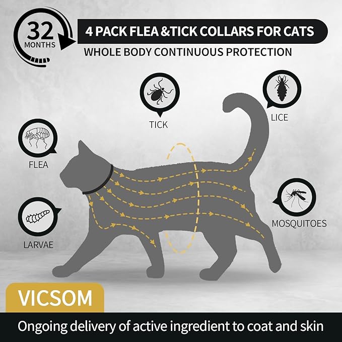 4 Pack Flea and Tick Collar for Cats, 32 Months Treatment Prevention, Waterproof Adjustable Kitten Collar, Black Grey-Mewly Pet