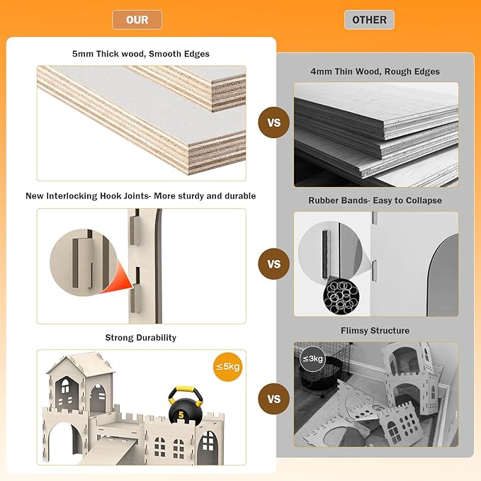 Large Bunny House and Hideouts, Wooden Dual-Layer Rabbit Castle with Stair, Rubber Band-Free Setup - chew-Proof, Sturdy Habitat for Guinea Pig Chinchilla Ferret (Rabbit House with Hay Feeder)-Mewly Pet