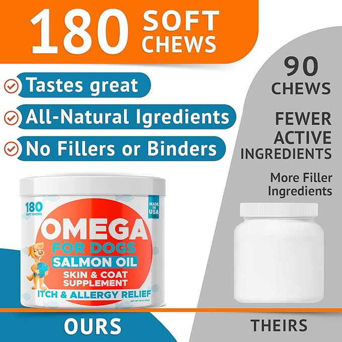 Omega 3 Fish Oil for Dogs Bundle - Skin&Coat Chews - Dry&Itchy Skin Relief + Allergy Support - EPA&DHA Fatty Acids - Natural Salmon Oil Chews Promotes Heart, Hip&Joint Support -360 Chews - Made in USA-Mewly Pet
