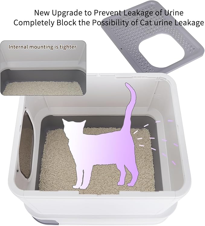 RIZZARI Large Enclosed Cat Litter Box : Covered Leak-Proof Reduces Odor - for Indoor Use Cat Owners (White)-Mewly Pet