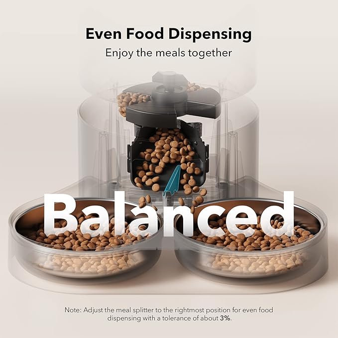 PETLIBRO Automatic Cat Feeder, Automatic Cat Food Dispenser with Freshness Preservation, Timed Cat Feeders with Low Food Sensor for Dry Food, Up to 6 Meals Per Day, Granary Pet Feeder for Cats/Dogs-Mewly Pet