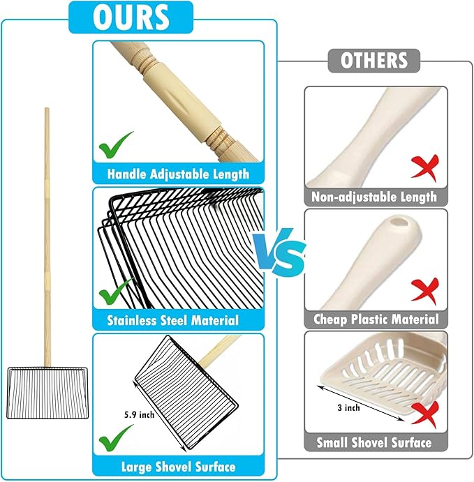 PINVNBY Stainless Steel Chicken Poop Scooper 3 in 1 Adjustable Wooden Handle Poop Scooper for Chicken(18.1" to 42.1")Multifunctional Chicken Coop Cleaning Tools Sifting Shovel Chicken Coop Accessories-Mewly Pet