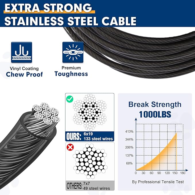Snagle Paw Dog Leads for Yard 50FT-1000LBS Break Strength,Heavy Duty Tie Out Cable for Dogs with Swivel Lockable Hook & Spring,Chew Proof Dog Chain for Outside,Dog Run Cable for Medium Large Dogs-Mewly Pet