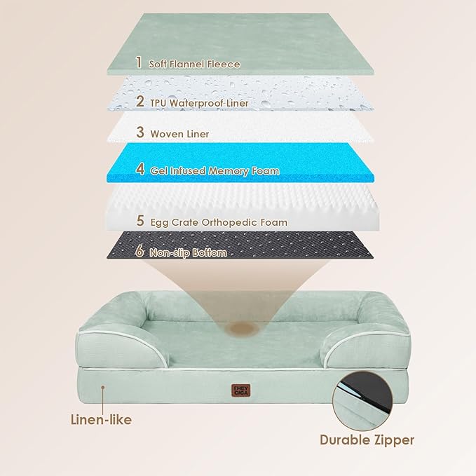 EHEYCIGA Orthopedic XL Dog Beds, Waterproof Memory Foam Dog Bed for Extra Large Dogs, Non-Slip Bottom and Egg-Crate Foam Big Pet Couch Bed with Washable Removable Cover, Sage Green-Mewly Pet