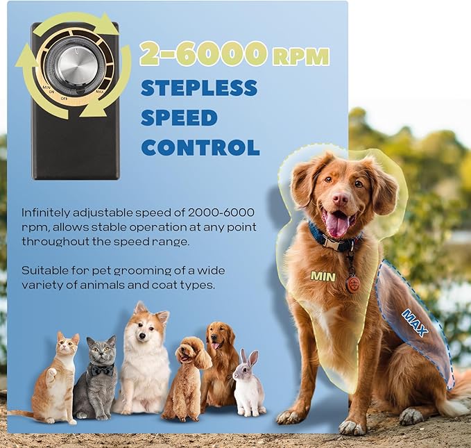 Pet Grooming Clippers 280W for Thick Heavy Coats, 2000-6000rpm Stepless Speed Control & 10ft Power Cord, Low Noise< 50db, Dog Trimmer Kit with Extra Detachable Blade (280W)-Mewly Pet