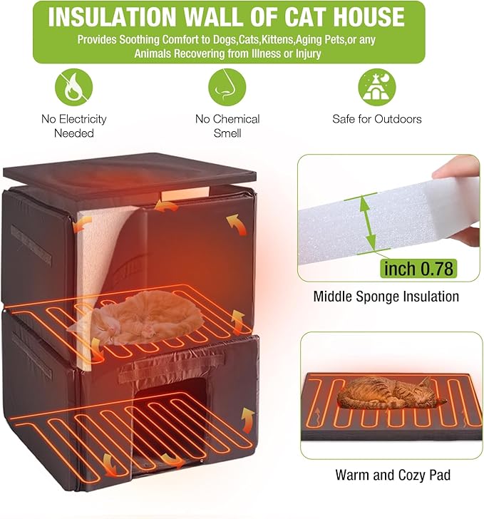 GUTINNEEN Outdoor Heated Cat House for Winter, Weatherproof Wooden Feral Cat Shelter with Escape Door, Heating Pad & Removable Mat(AIR14-Heated)-Mewly Pet