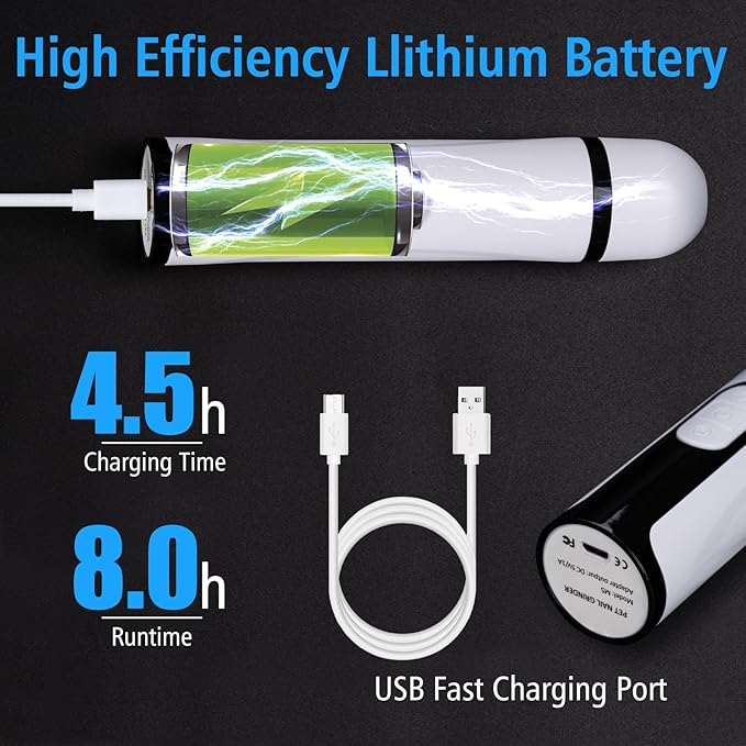 Pet Nail Grinder for Dogs and Cats - Super Quiet and Low Vibration Electric Dog Nail Grinder with 2 LED Lights - USB Rechargeable and Cordless - 3 Speeds - Small to Large Pets (White)-Mewly Pet