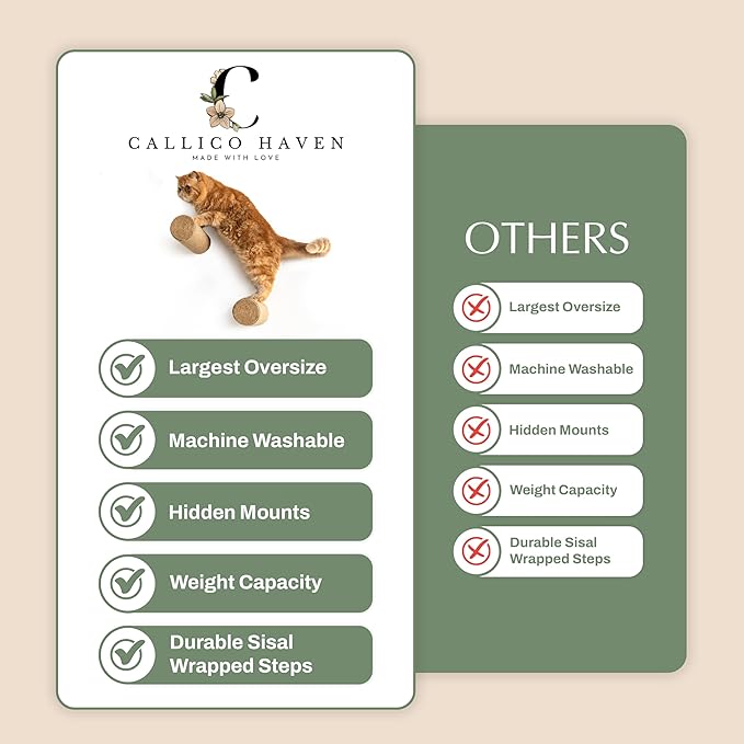 2-Pack Sisal Wall-Mounted Cat Climbing Wall Steps, Cat Wall Steps/Stairs with Sisal Scratching Surface, Wall Shelf Furniture for Climbing & Play for Kittens & Cats, Hidden Mounts-Mewly Pet