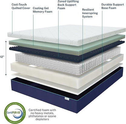 Sleep Innovations Shiloh Hybrid 12 Inch Cooling Gel Memory Foam and Innerspring Coil Mattress, Full Size, Bed in a Box, Cradling Medium Support