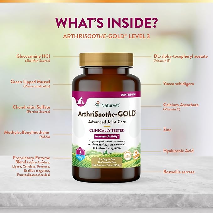 NaturVet – ArthriSoothe-GOLD – Level 3 Advanced Joint Care | Clinically Tested to Support Connective Tissue, Cartilage Health & Joint Movement | Enhanced with Glucosamine, MSM, Chondroitin & Green Lipped Mussel | For Dogs & Cats | 90 Chewable Tablets-Mewly Pet
