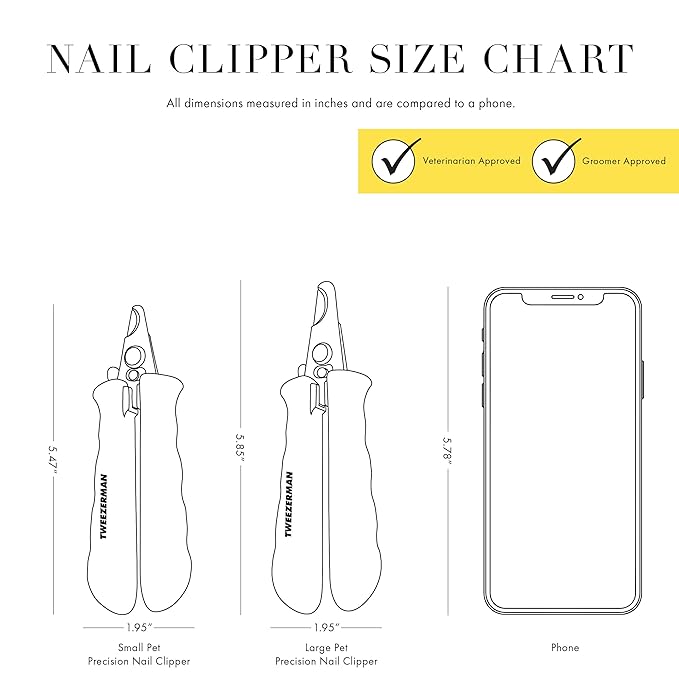 Tweezerman Large Nail Clippers for Dogs & Cats, Manual Professional Cat & Dog Nail Trimmer with Ergonomic Handle-Mewly Pet