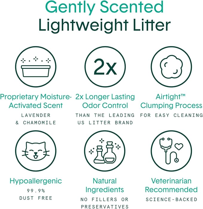 Boxie Gently Scented Cat Litter, Lightweight 30-Day Odor Control, Clumping, 6.5lb-Mewly Pet