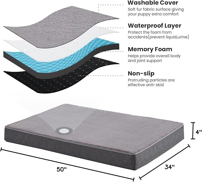 Orthopedic Memory Foam Dog Bed,Cooling Dog Beds for Extra Large Dogs, Washable Pet Beds for Crate with Faux Fur Cover, Waterproof Lining, XXXL(50inch)-Mewly Pet