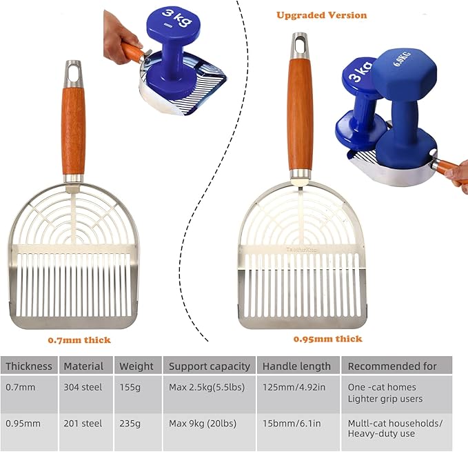 Extra-Thick Stainless Steel Cat Litter Scoop Heavy Duty Metal Litter Scooper with Holder Easy Remove Stuck Litter-Mewly Pet