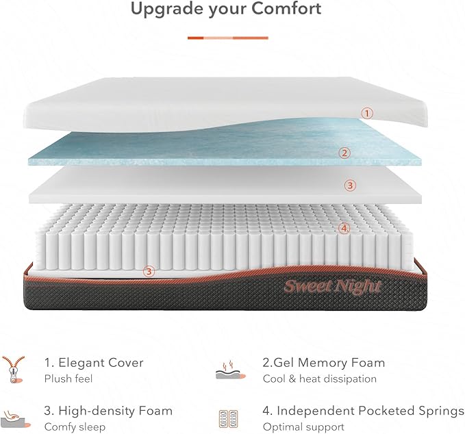 Sweetnight King Size Mattress, Individually Wrapped Coils for Motion Isolation, with Moisture Wicking Adaptive Cover, Medium Firm Bed Mattress, King Size, White & Grey, 10 Inch