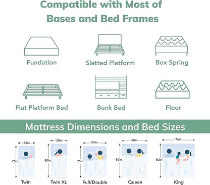 EGO White 10 inch Queen Memory Foam Mattress, Cooling Gel Green Tea Mattress Bed in a Box, CertiPUR-US Certified, Double Mattress, 60"×80", Medium Firm