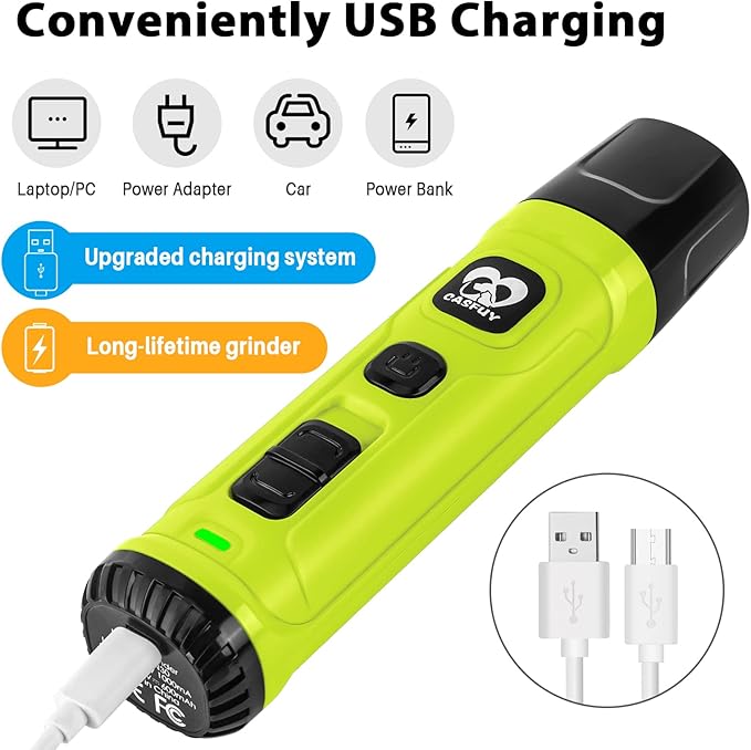 Casfuy Dog Nail Grinder with 2 LED Light - New Version 2-Speed Powerful Electric Pet Nail Trimmer Professional Quiet Painless Paws Grooming & Smoothing for Small Medium Large Dogs(Green)-Mewly Pet