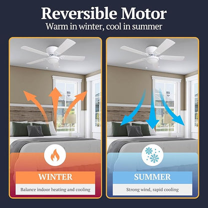 Prominence Home Benton Traditional 52 Inch Ceiling Fan with Light, LED Flush Mount Ceiling Fan, Indoor Fan with 5 Blades, White and Gray Oak Blade Finish Options, White (50852-01)