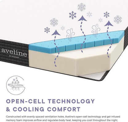 Modway Aveline Gel Infused Memory Mattress with CertiPUR-US Certified Foam, Full, White