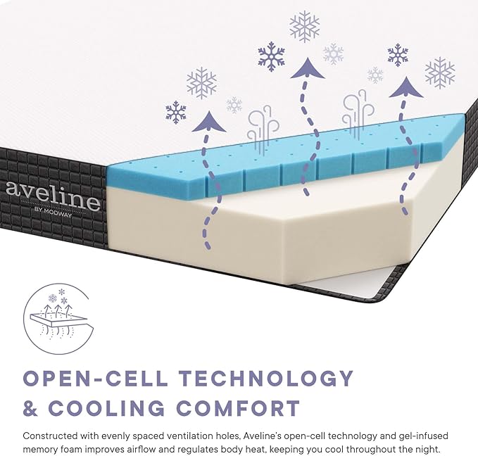 Modway Aveline Memory Foam Bed Mattress Conventional, Twin,Firm, White