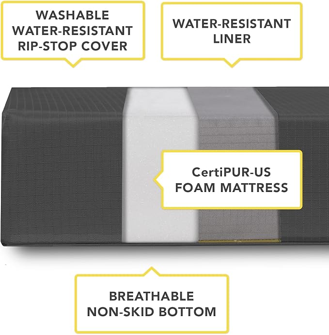 K9 Ballistics Tough Rip-Stop Orthopedic Rectangle Dog Bed Removable Washable Cover, Solid Orthopedic Foam for Size S Dogs 24"x18", Obsidian Black-Mewly Pet