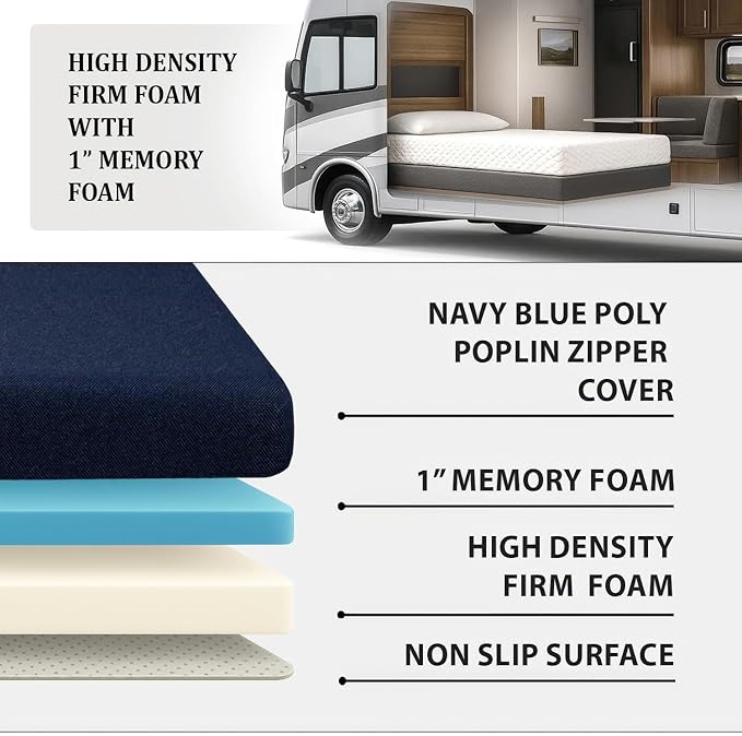 Foamma 7" x 36" x 76" Water Resistant Gel Memory Foam RV Bunk Mattress, Firm High Density Foam Base, Comfortable and Durable Polyester Cover, Truck, Camper, Travel Trailer, Made in USA!