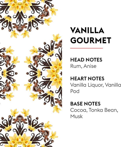 Maison Berger - Vanilla Gourmet - Lampe Berger Fragrance Refill for Home Fragrance Oil Diffuser - 16.9 Fluid Ounces - 500 milliliters