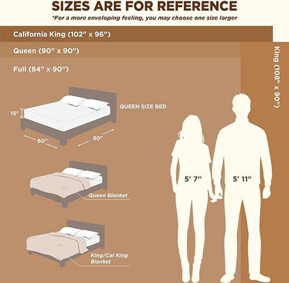 Bedsure GentleSoft Full Size Blanket for Bed - Cozy Soft Blankets for Women, Cute Large Fleece Throws for Girls, Off White, 84x90 Inches